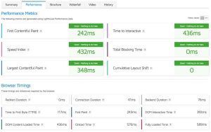 velocidad carga web gtmetrix performance